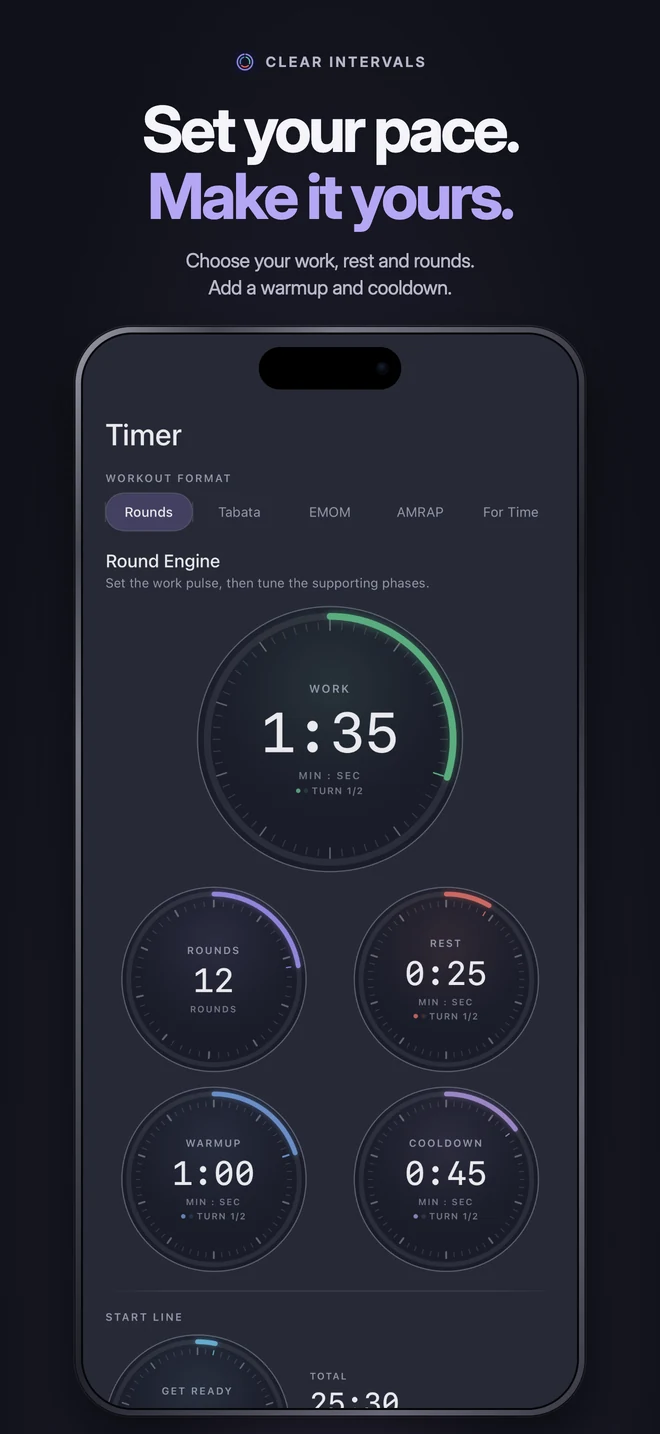 Set your pace. Make it yours. Clear Intervals with work, rest, rounds, warmup and cooldown settings.