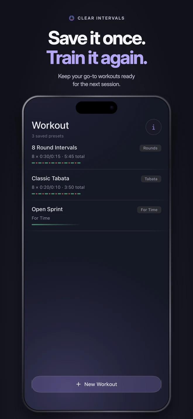 Save it once. Train it again. Clear Intervals showing saved workouts ready to reuse.